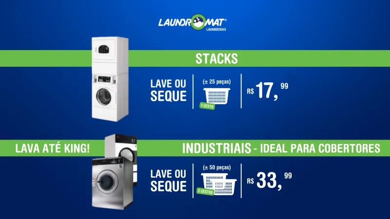 O JEITO MAIS PRÁTICO E ECONÔMICO DE LAVAR ROUPAS