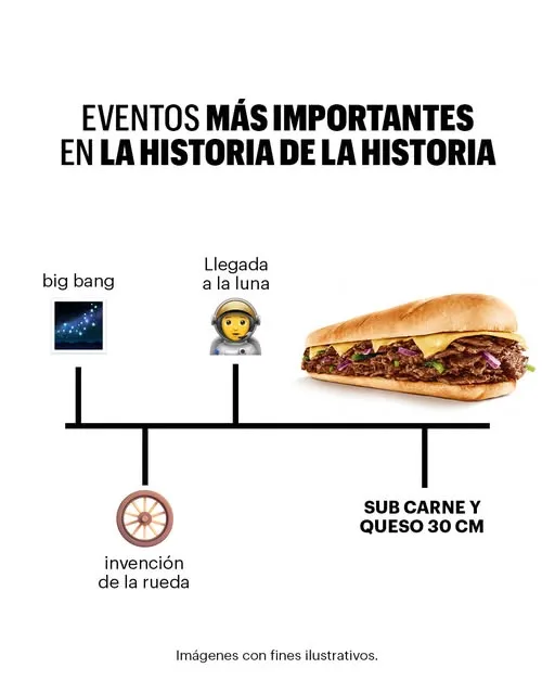 La historia se escribe así 🥖📜...